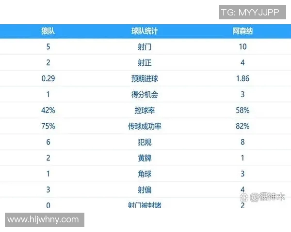 从球场到教练席足球明星转型教练的成功之路探秘