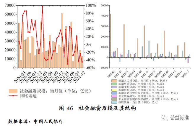 米乐m6深度丨 2023年中国财富管理市场展望(图3)