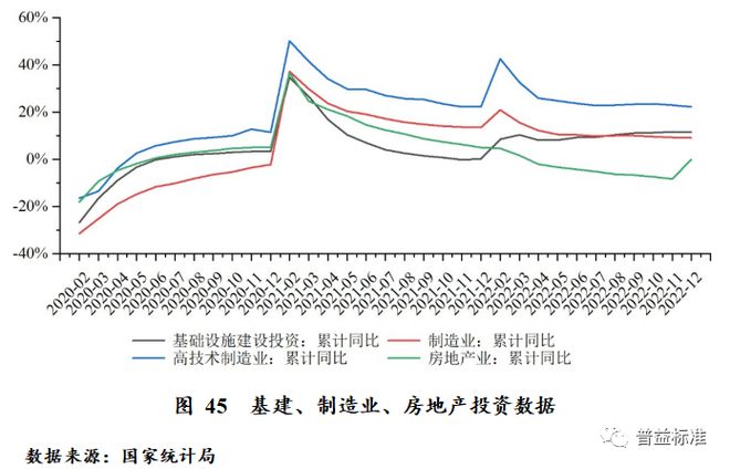 米乐m6深度丨 2023年中国财富管理市场展望(图2)